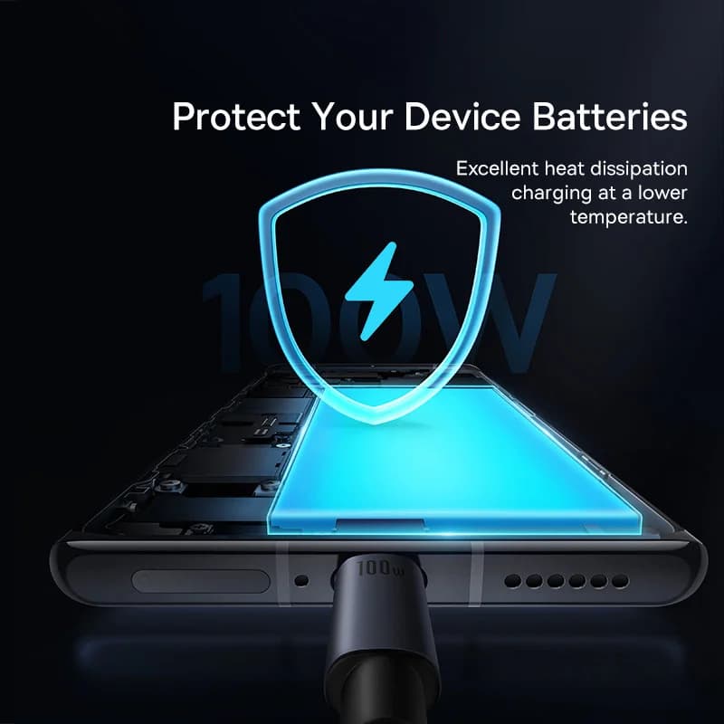 สายชาร์จเร็ว USB-C รองรับ 6A 66W